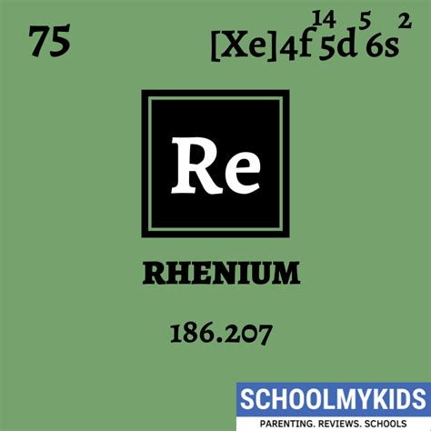 Rhenium, Physical and Chemical Properties .